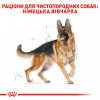 Сухий корм для собак Royal Canin German Shepherd Adult - 4