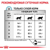 Лікувальний сухий корм для кішок Royal Canin Anallergenic, 2кг - 5