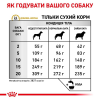 Лікувальний сухий корм для собак Royal Canin Urinary UC Dog - 3