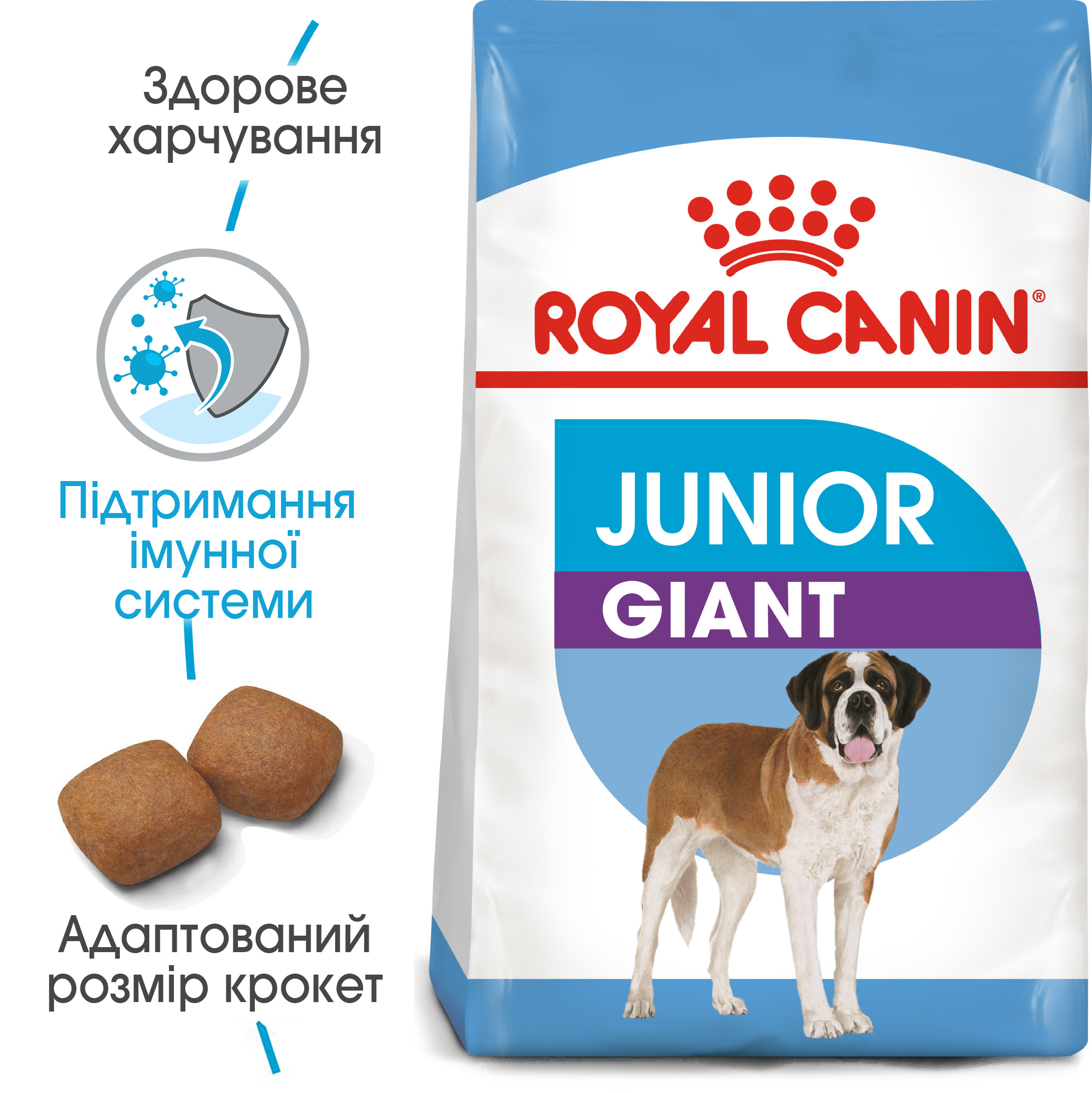 Сухий корм для собак Royal Canin Junior Giant 15 кг - 6