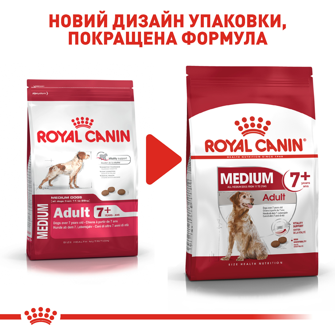 Сухий корм для собак Royal Canin Medium Adult 7+ - 7