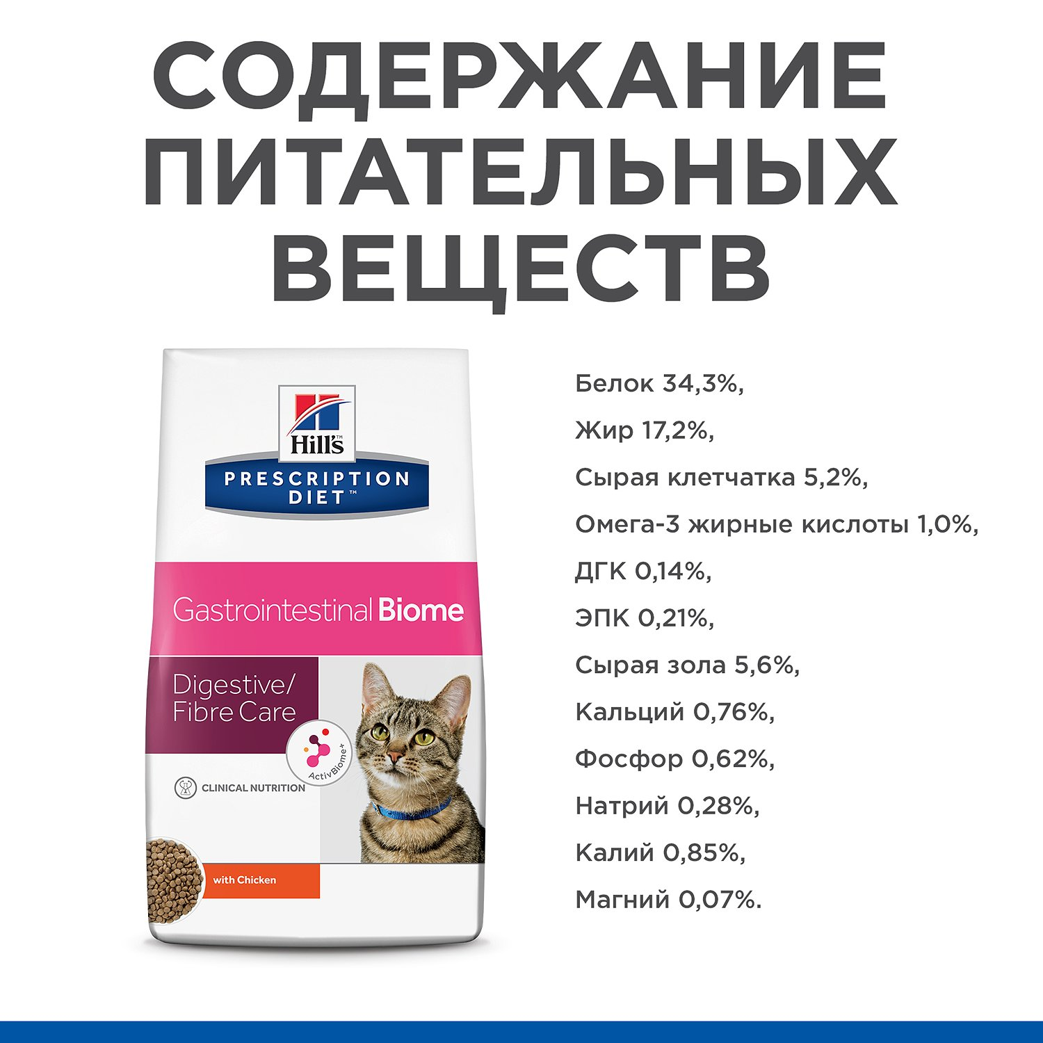 Лікувальний сухий корм для котів Hills Pescription Diet Gastrointestinal Biome - 6
