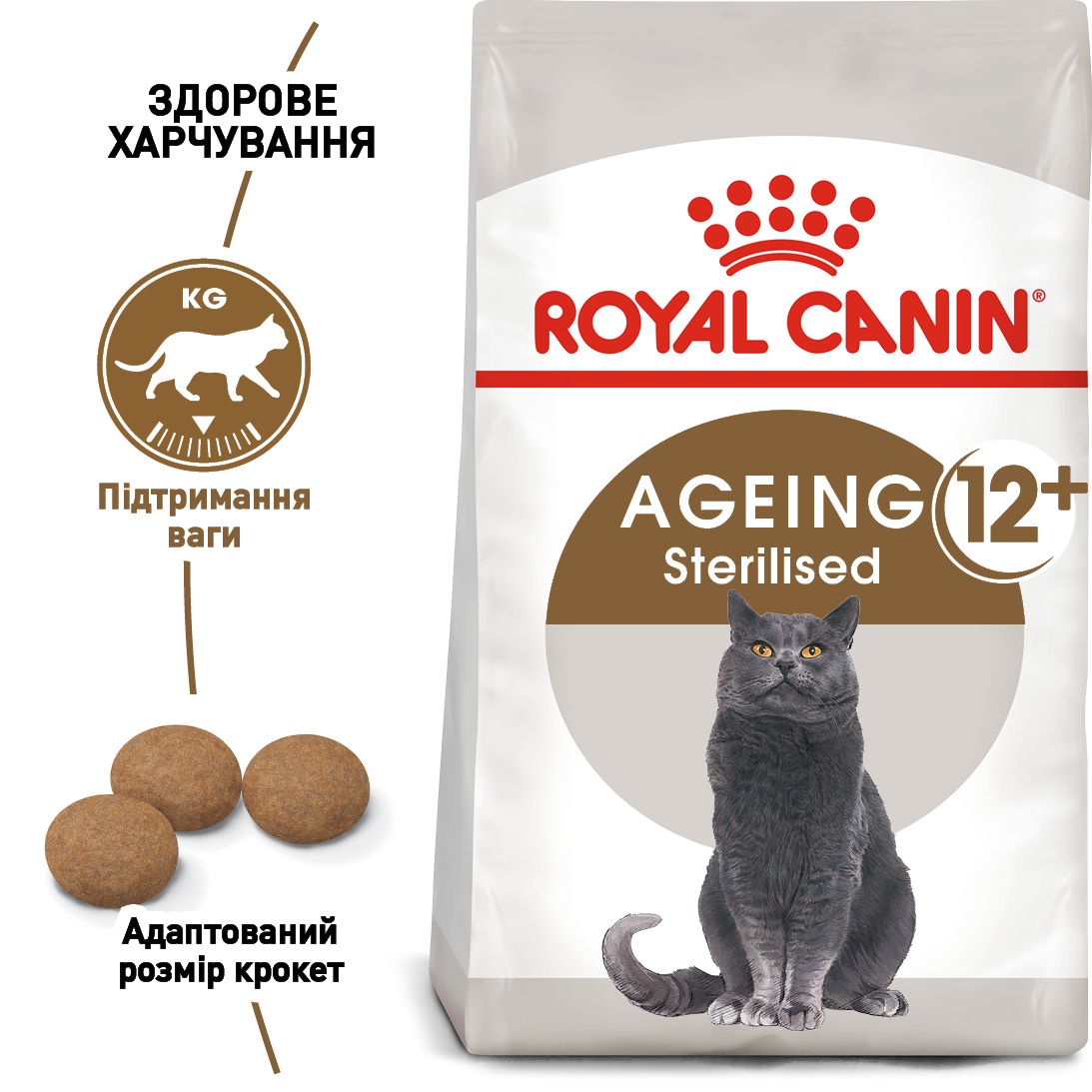 Сухий корм для котів Royal Canin Ageing Sterilised 12+ - 2