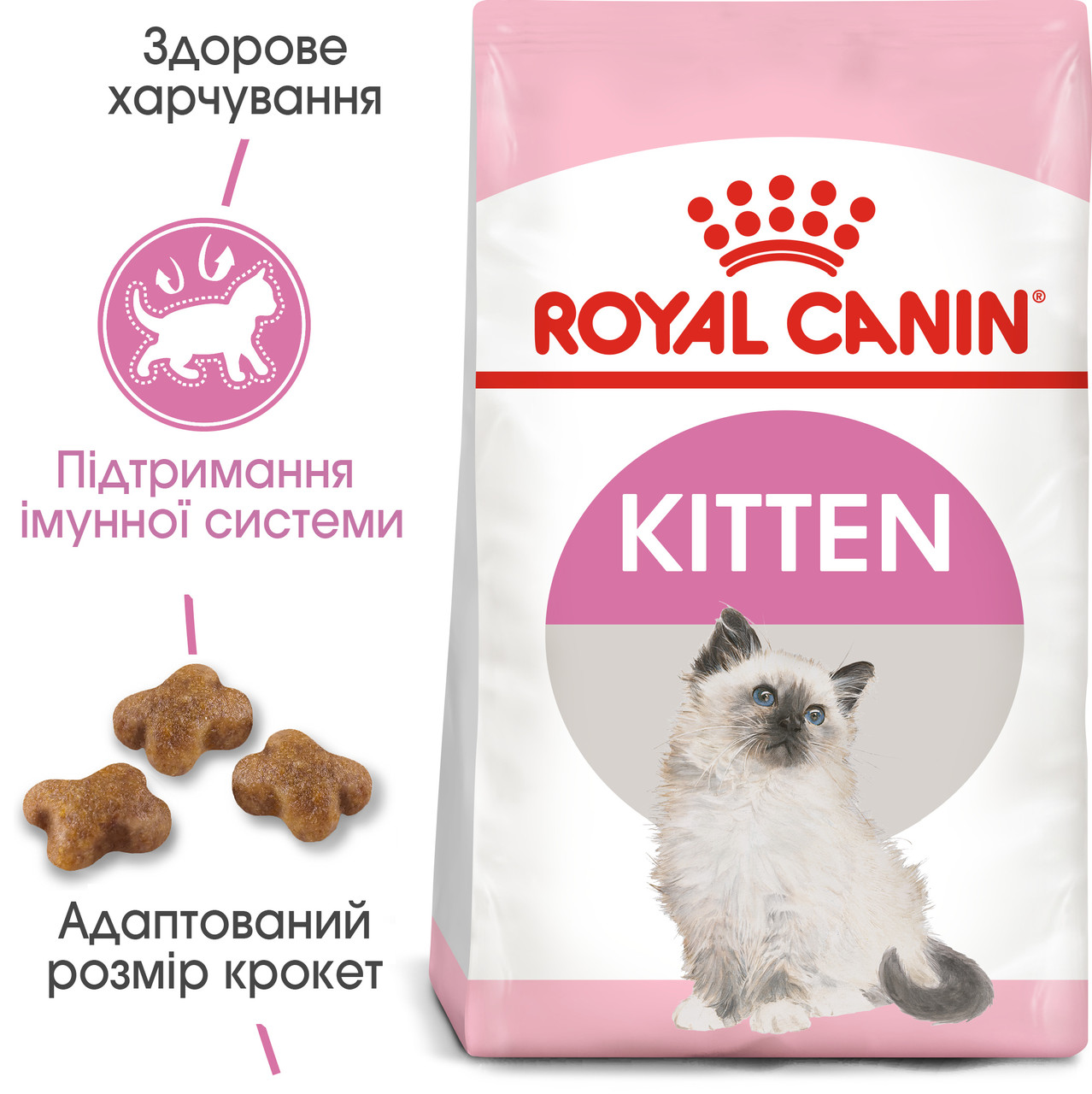 Сухий корм для кошенят Royal Canin Kitten - 2