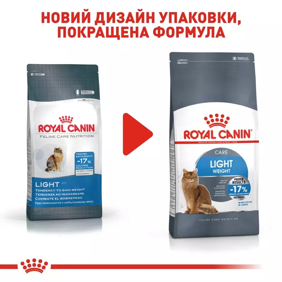 Сухий корм для котів Royal Canin Light Weight Care - 3